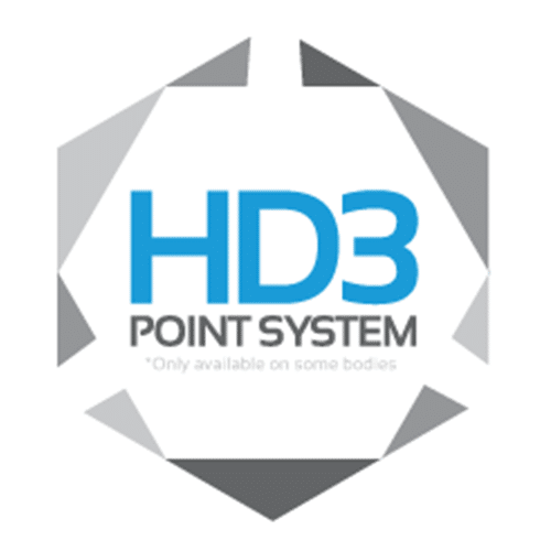 HD3 Point System